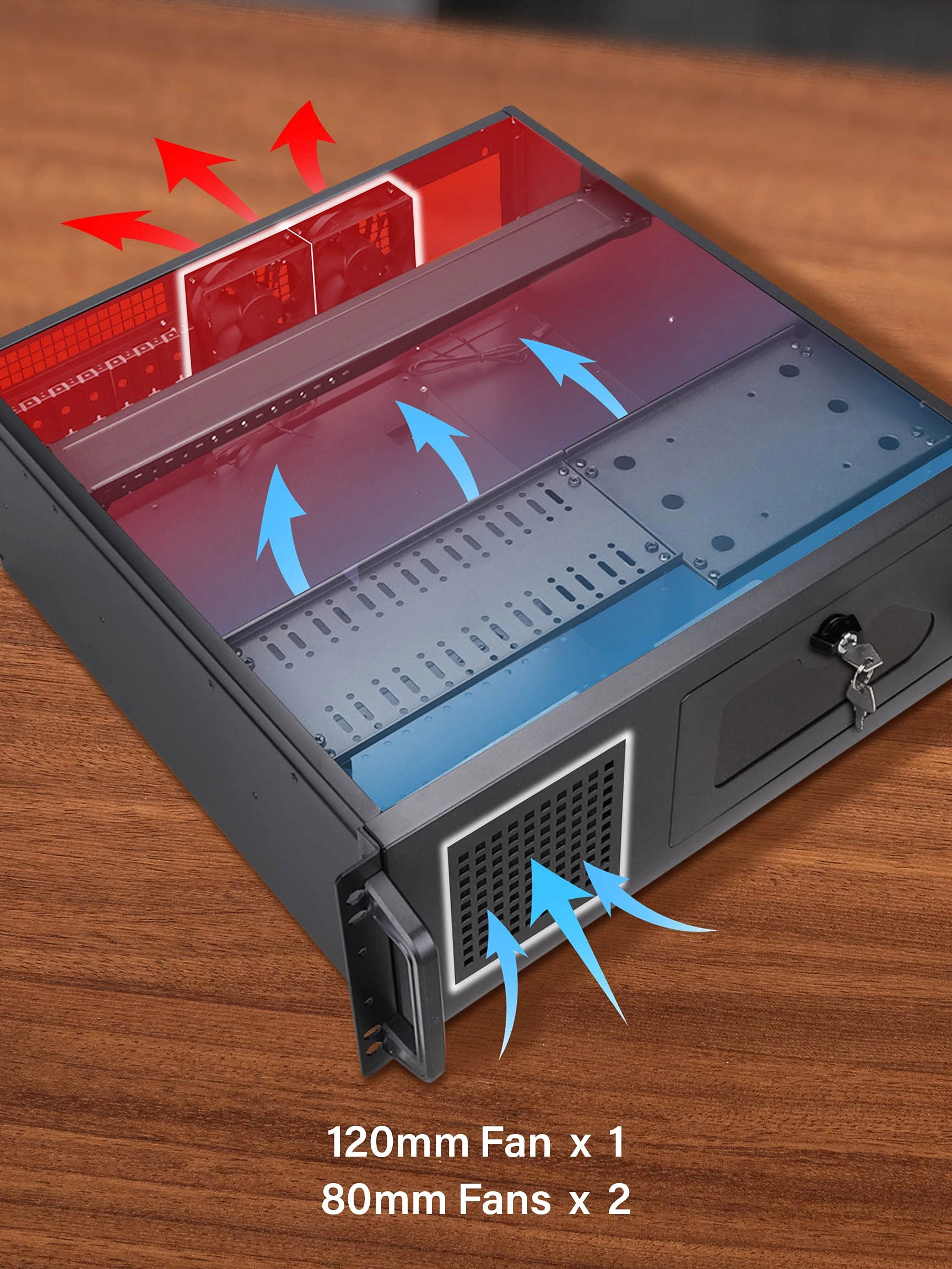 RSV-R4100U - ATX CEB Compatible