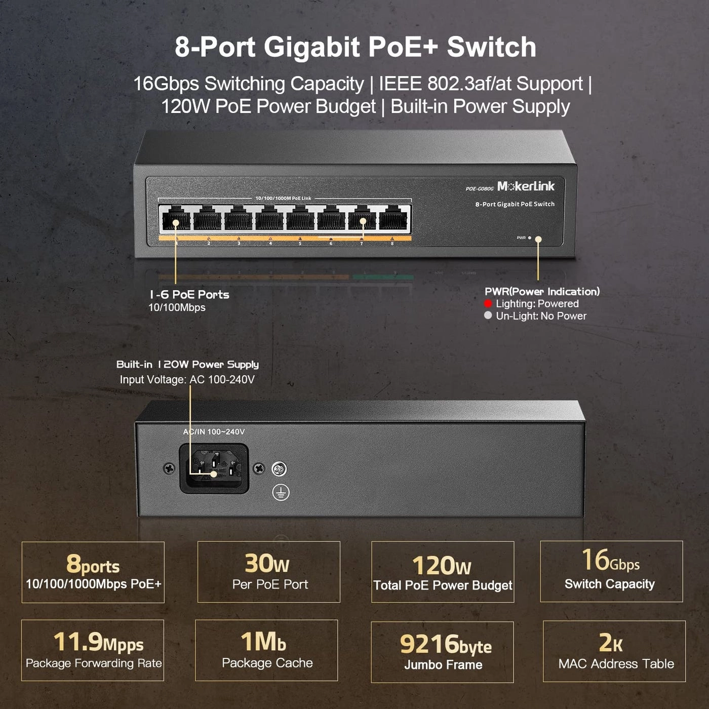 Ethernet Switch 8-ports