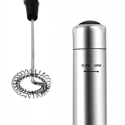 Egg Whisk - Electric Handheld Milk Frother