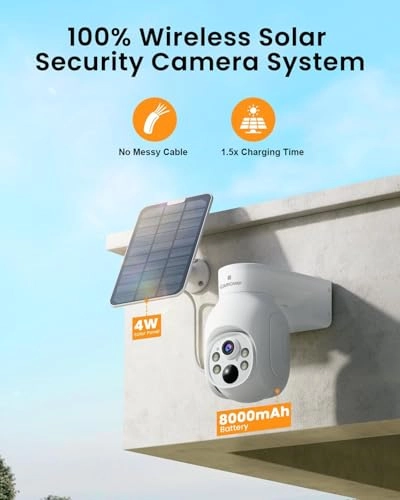 Security Camera System 2K