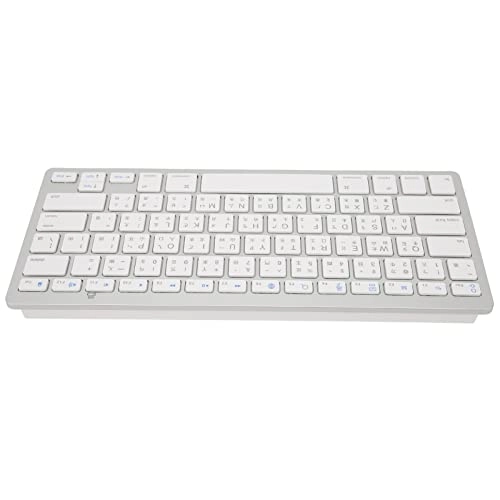 Mini Keyboard - Traditional Cangjie Wireless
