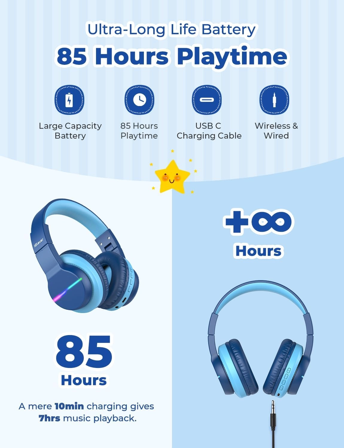 BTH12 Wireless Headphone