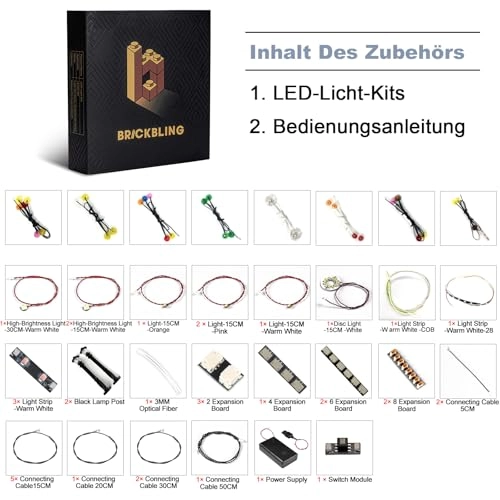 LED Light Kit - Compatible with 21360 Willy Wonka & The Chocolate Factory USB Battery Powered