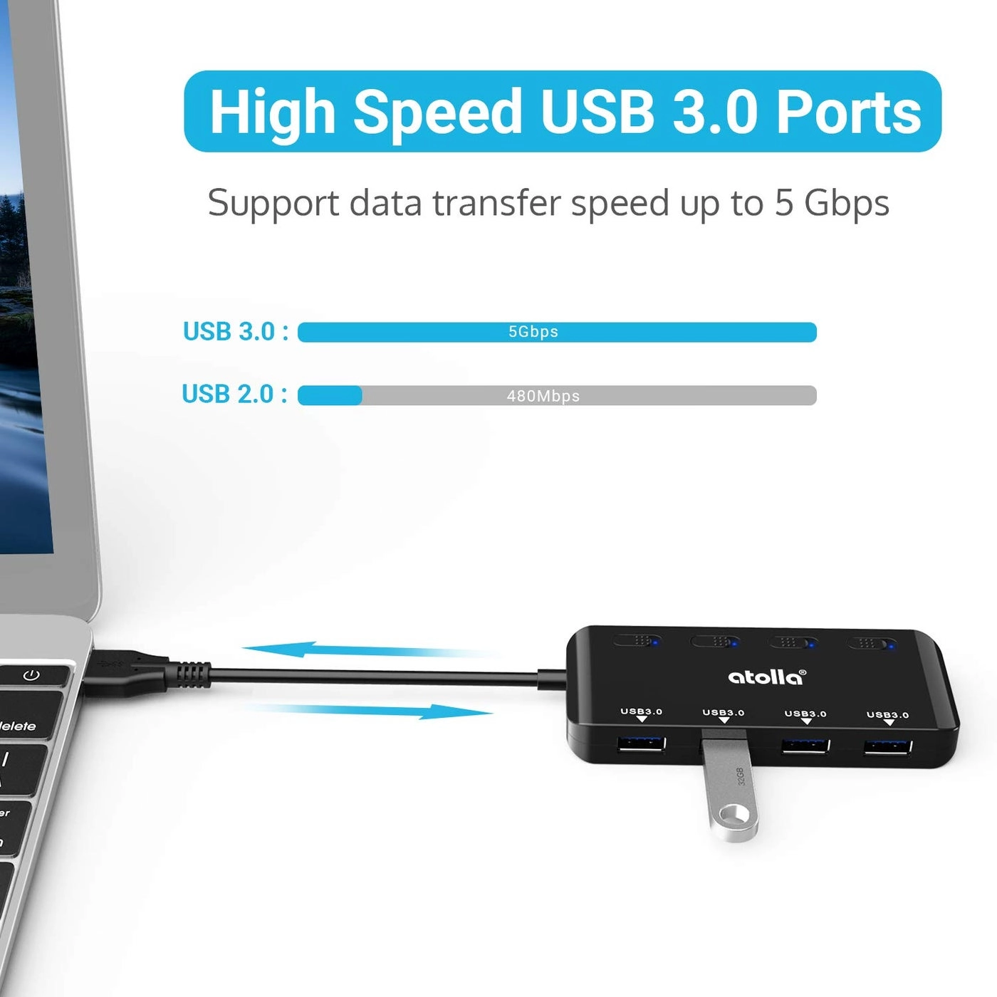 USB 3.0 Hub - 4-Port 5V/3A Adapter