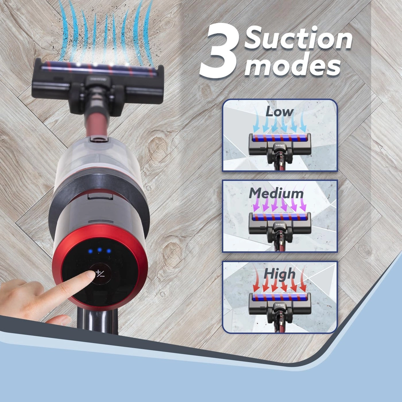 Supreme - 2in1 60 minutes