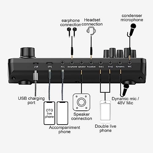 USB Audio Mixer