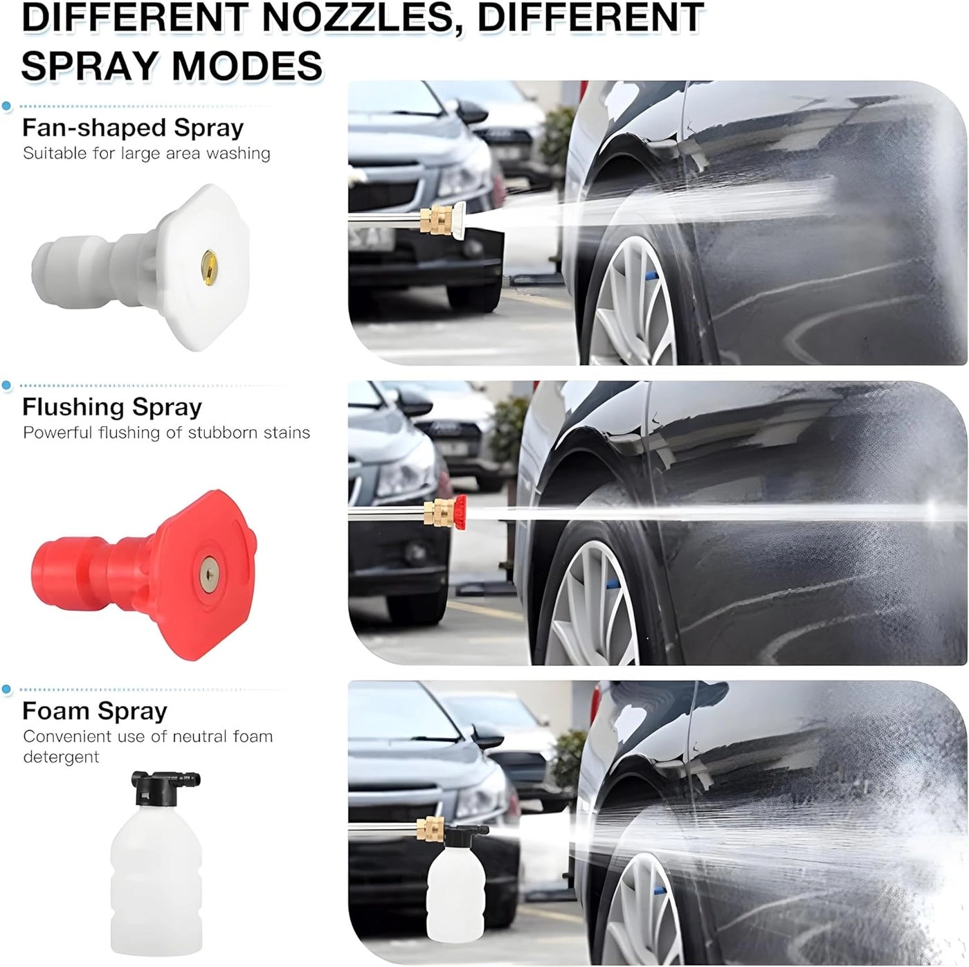 High Pressure Washer - 48V 970 PSI Cordless