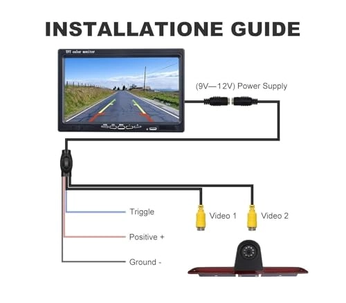 Brake Light Camera - Night Vision HD 720P + 7 inch Monitor