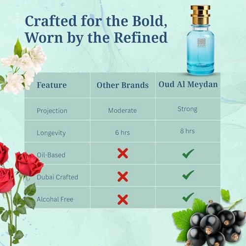 Embyerr Qrood - 100 ML