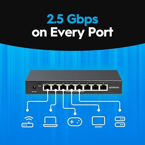APEX2008 8-ports