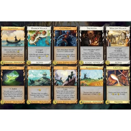 Dominion: Plunder Expansion - Strategy Card Game