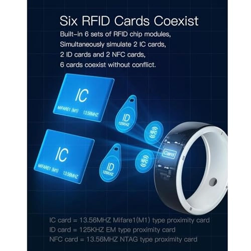 R5 Smart Ring - 128GB NFC