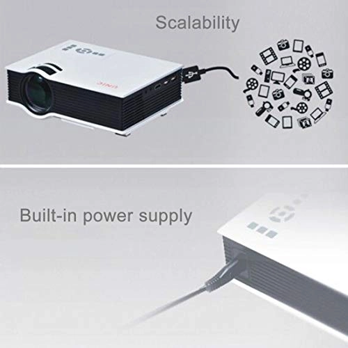 U80 PRO 1500LM 800*480