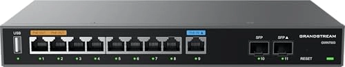 GWN7003 - Gigabit