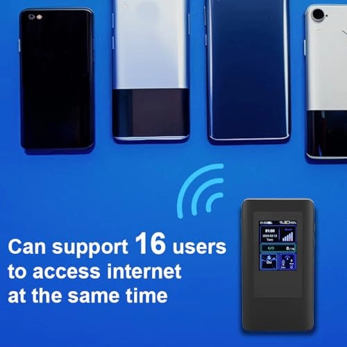 5G Mobile Router - 5G Wi-Fi 6