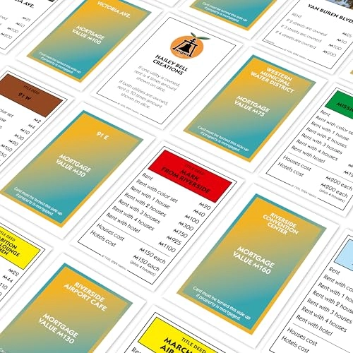 Monopoly: Riverside CA Edition