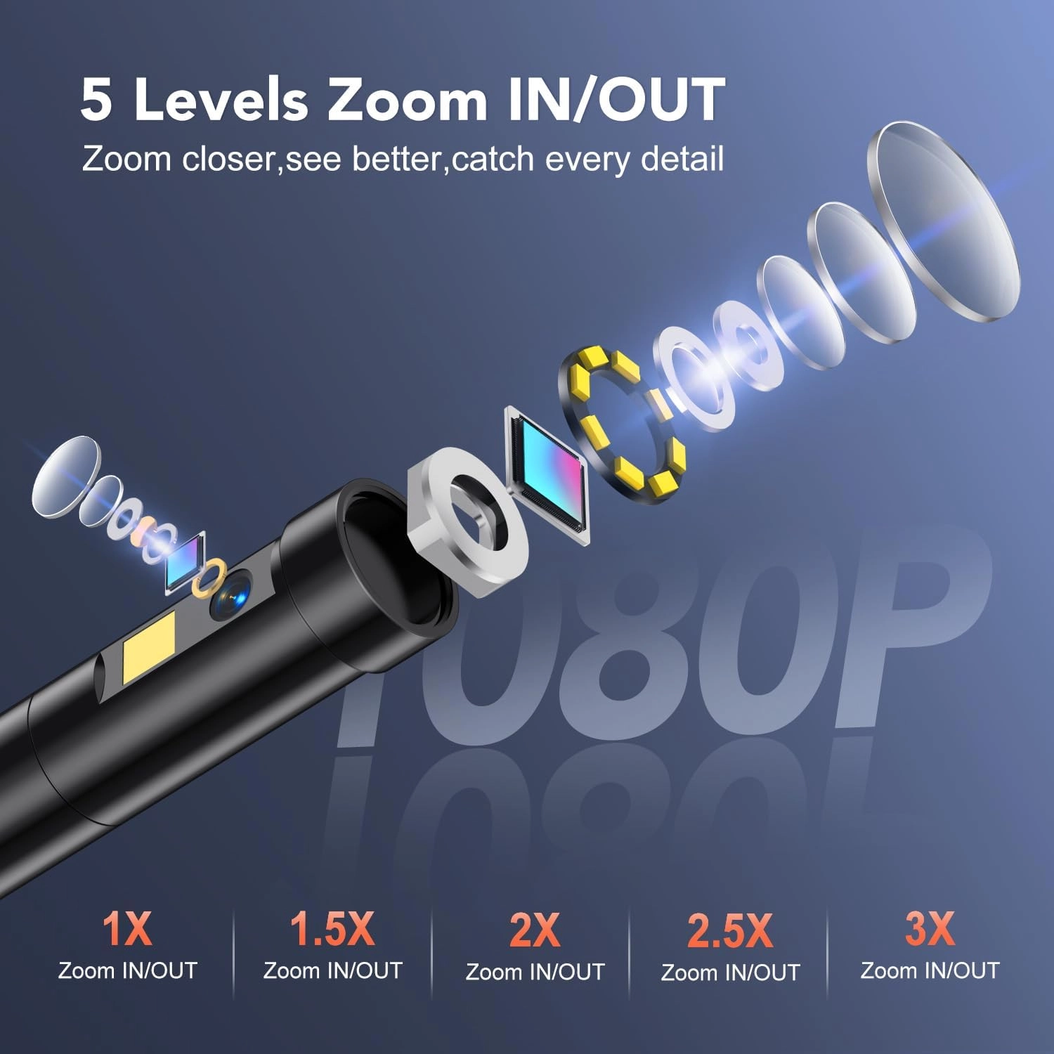 Endoscope Camera