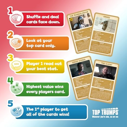 Star Wars Mandalorian - Card Game