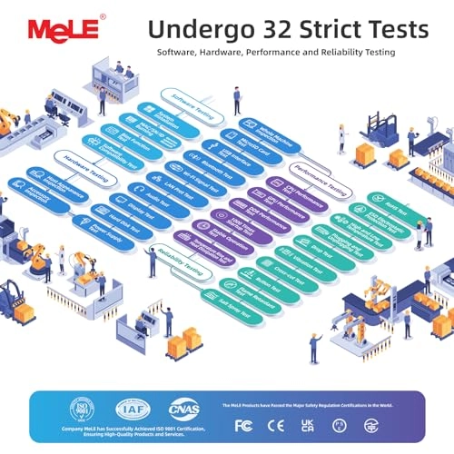 Mini PC - 16GB 512GB N100