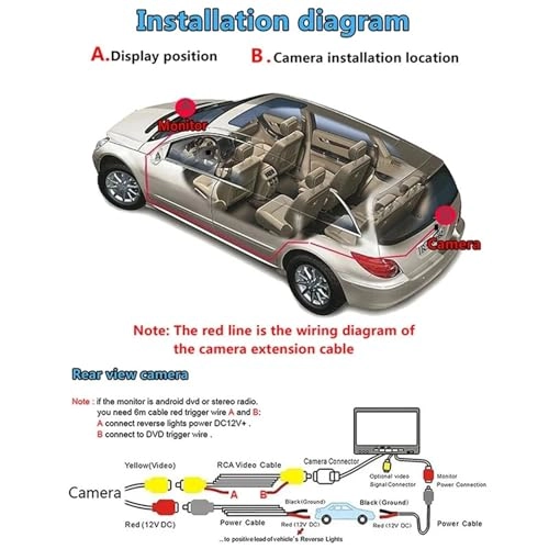Rear View Camera - Night Vision WIFI