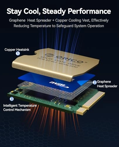 J10-2230 - 1 TB 2230