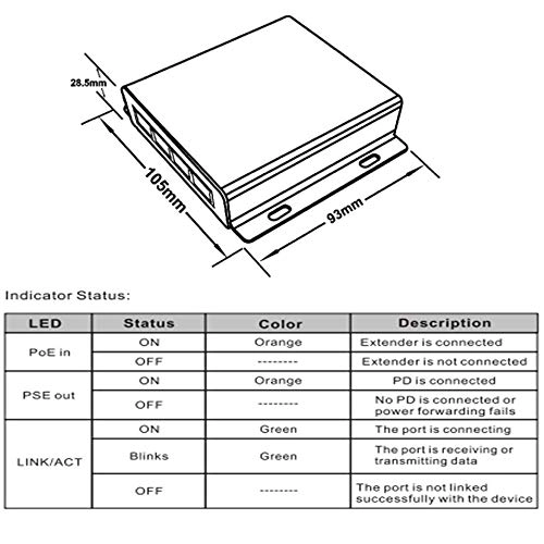 POE Extender - 24Watts 4 ports IEEE 802.3at/IEEE 802.3af 10/100M 25.5Watts