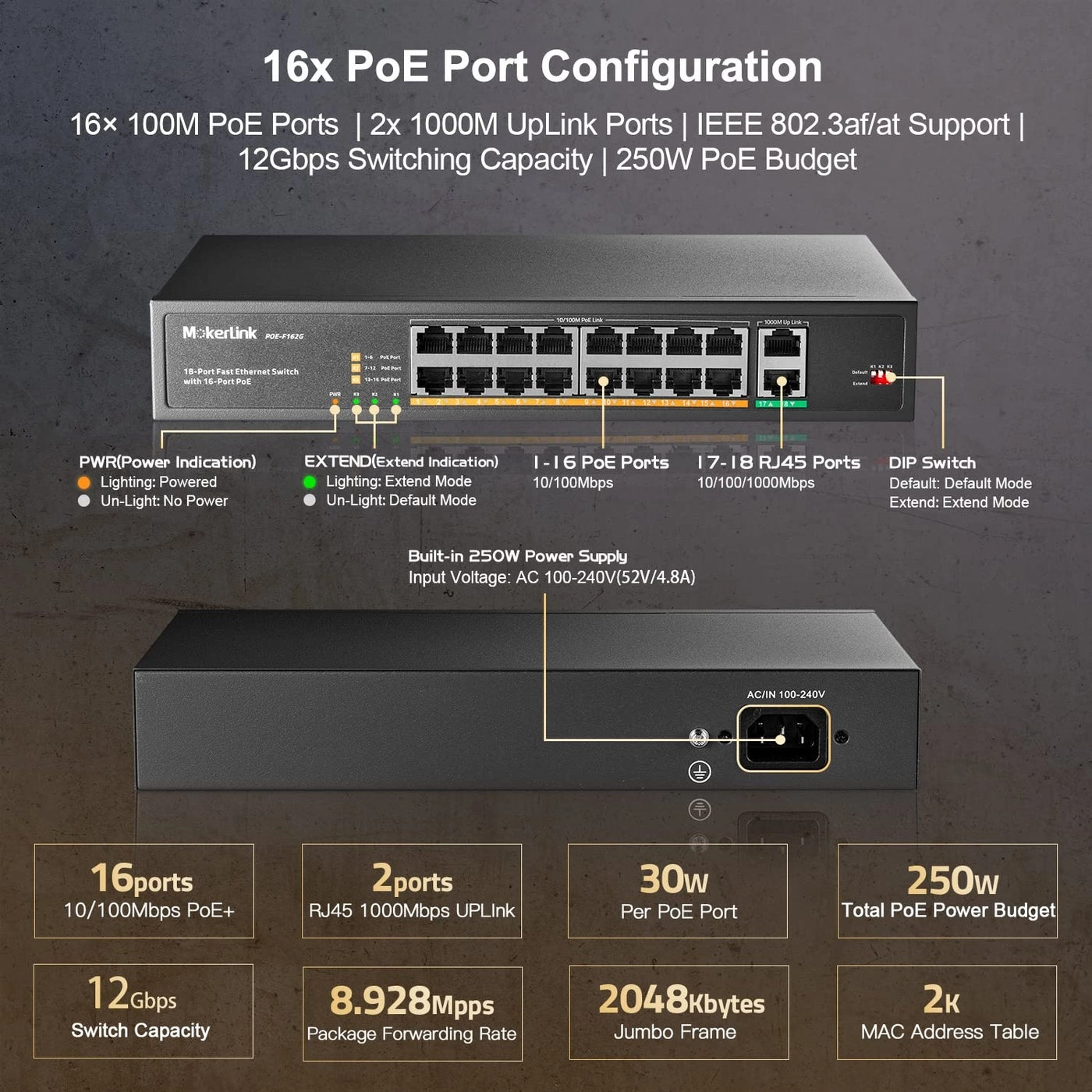 16*100M POE+2GE 16-ports