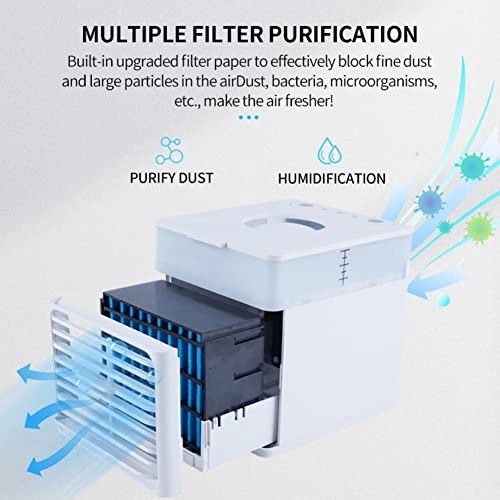 Portable Air Conditioner