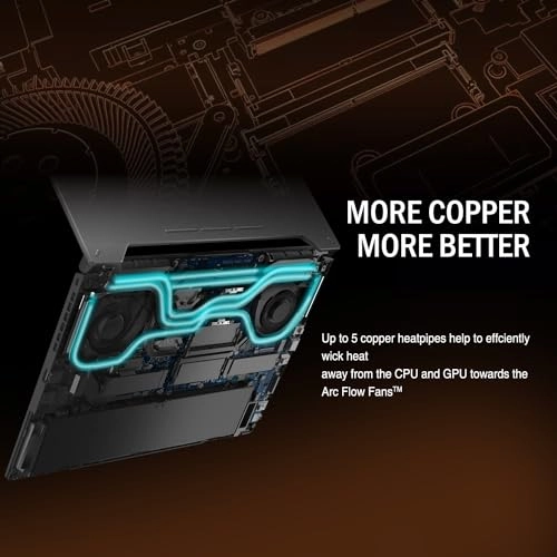 TUF FX507VI-F15.I74070 - 15.6'' Core i7-13620H 64GB DDR5 2TB SSD