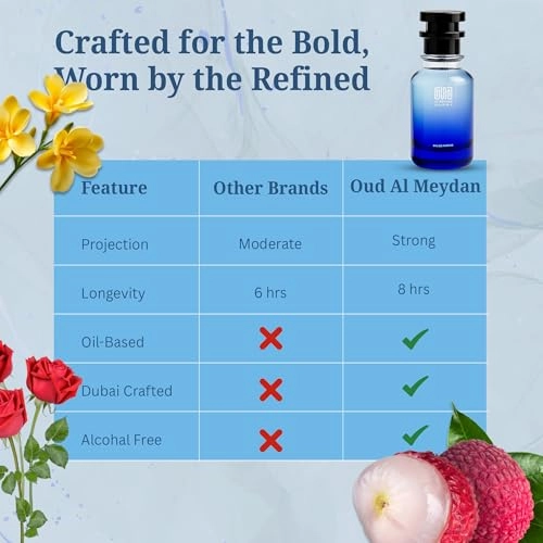 Impression of Dyemondhh Eau de Parfum 100 ml