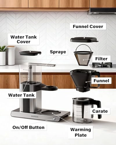 CM1068 - 8-Cup Reusable Filter