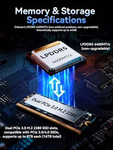 Mini PC - 6650H 16GB 512GB