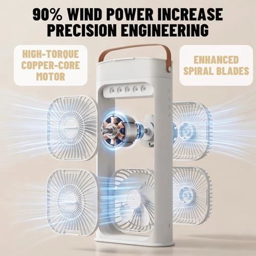 4-in-1 Portable Air Conditioner - Mist Spray Double Fan USB-C Charging