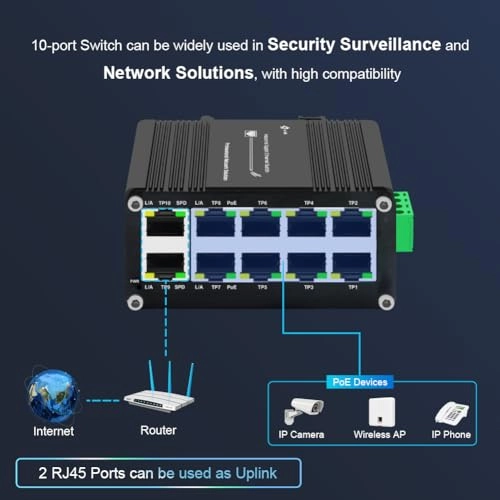 LNK-IMC010GP 10-Ports