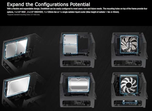 DeskMeet B660 - PCIe Gen4x4 SATA3 128GB Core i7