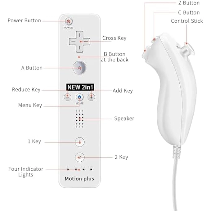 2 IN 1 CONTROLLER - WHITE WII WII U + SILICONE PROTECTIVE CASE