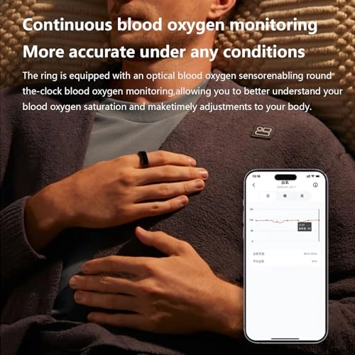 Smart Health Ring - 5ATM waterproof 7 days battery life