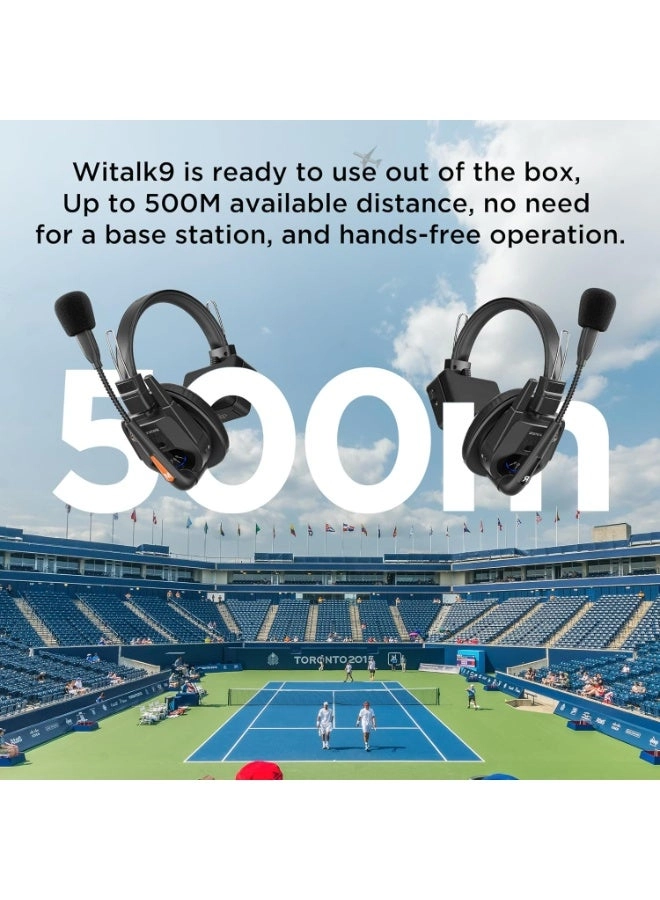 WT8S - 8 User 1.9GHz