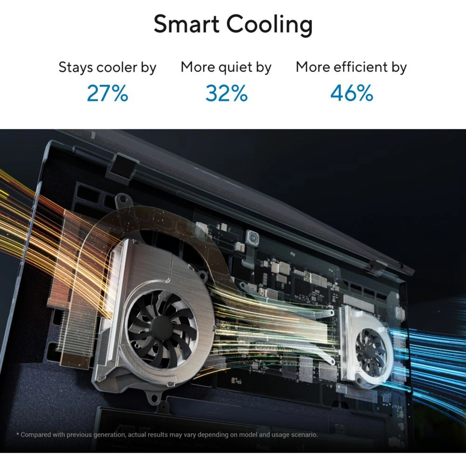 ExpertBook B9 B9403CVA - 14'' Core 7 32GB DDR5 1TB SSD