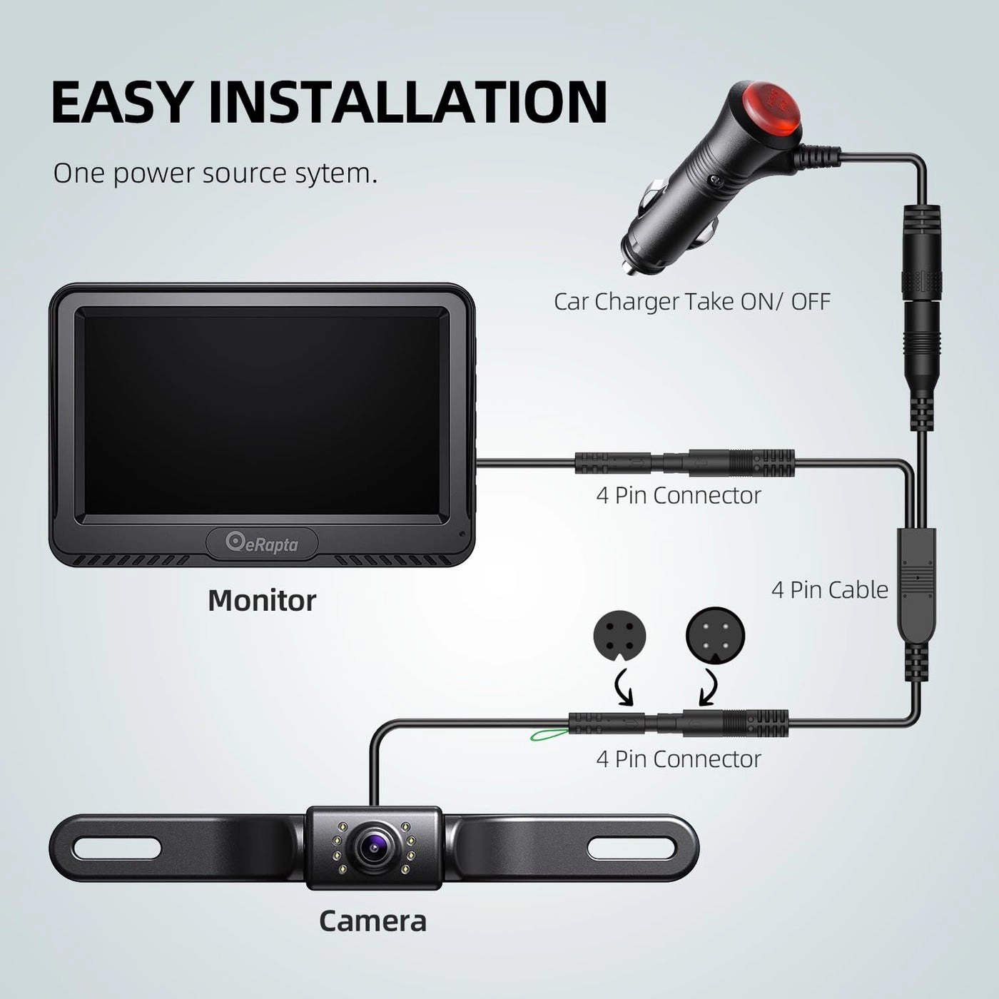 A43 - Night Vision Wired 1080P