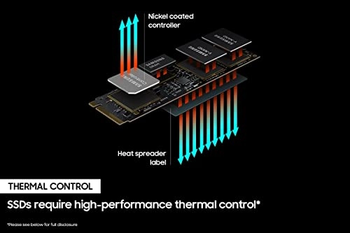 980 PRO - 2000 gigabyte M.2