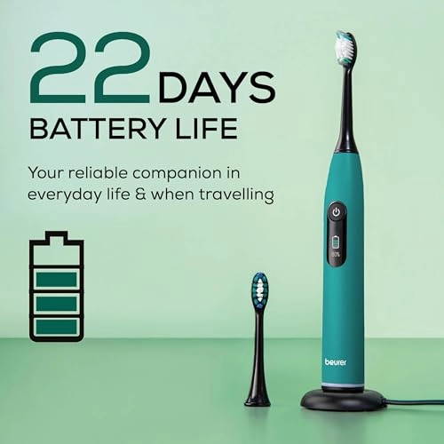 SC 50 - 80,000 vibrations 5 Cleaning Modes