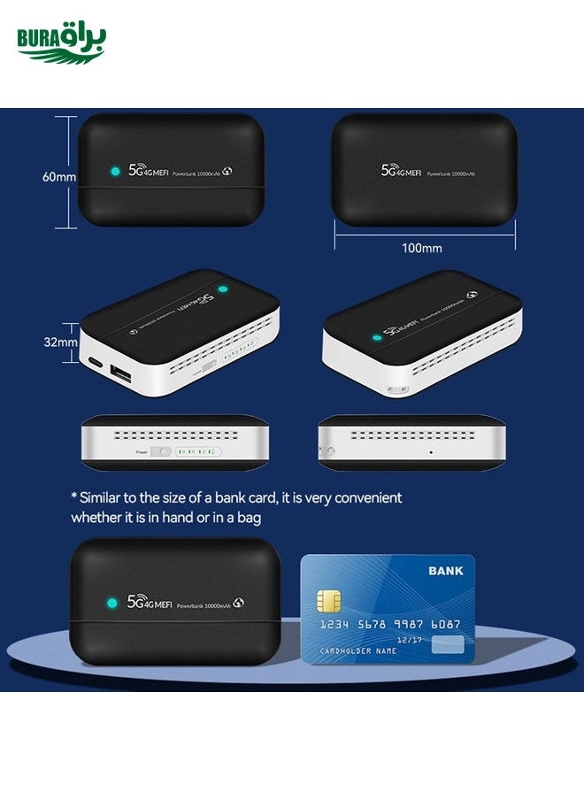 PW100 - 4G LTE WIFI 150mbps