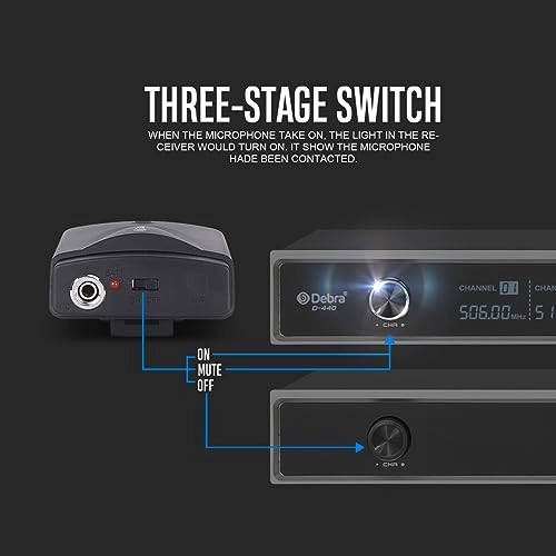 D-440 - 4 Bodypack UHF