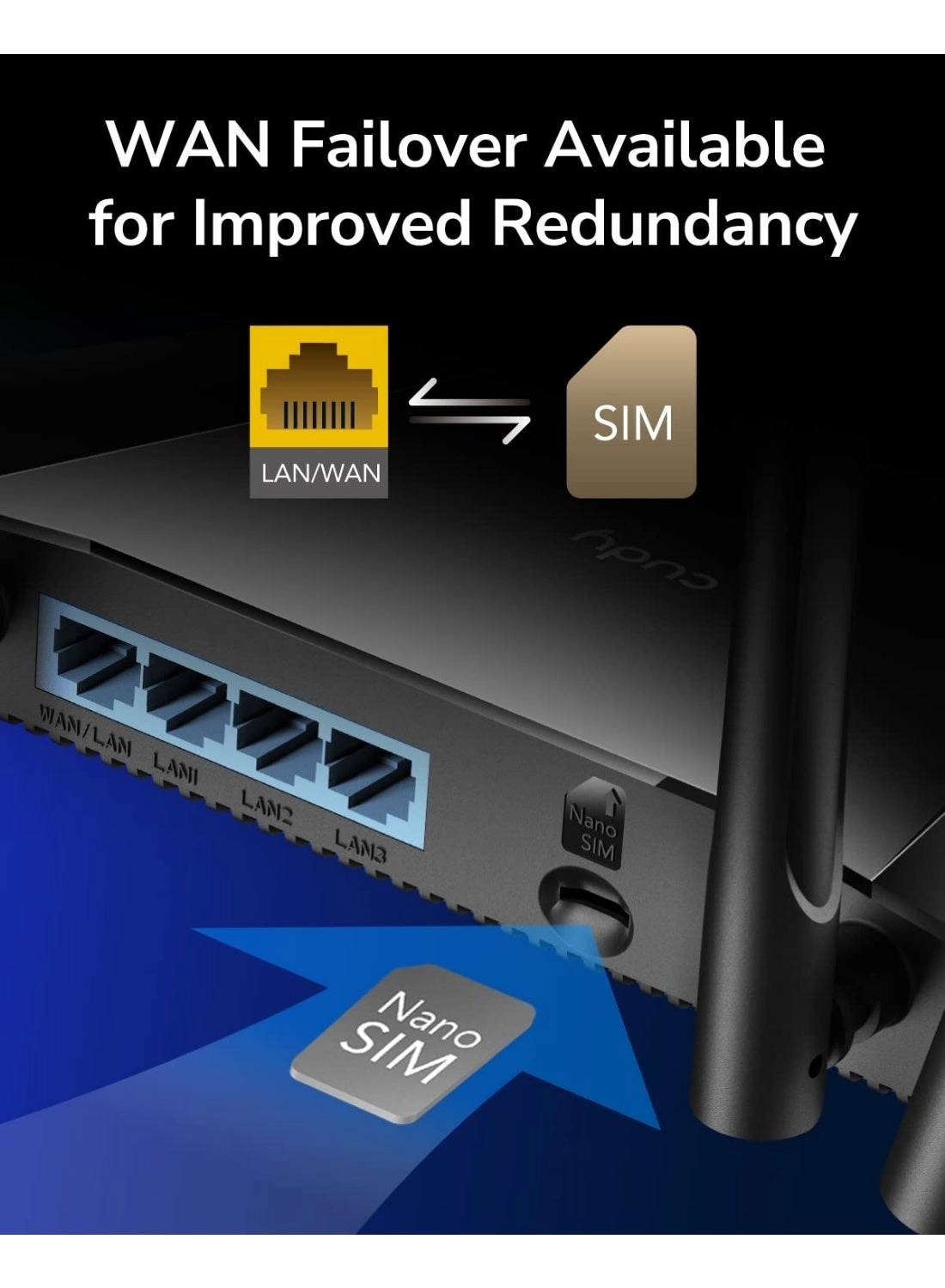LT400 - 300 Mbps Wireless N
