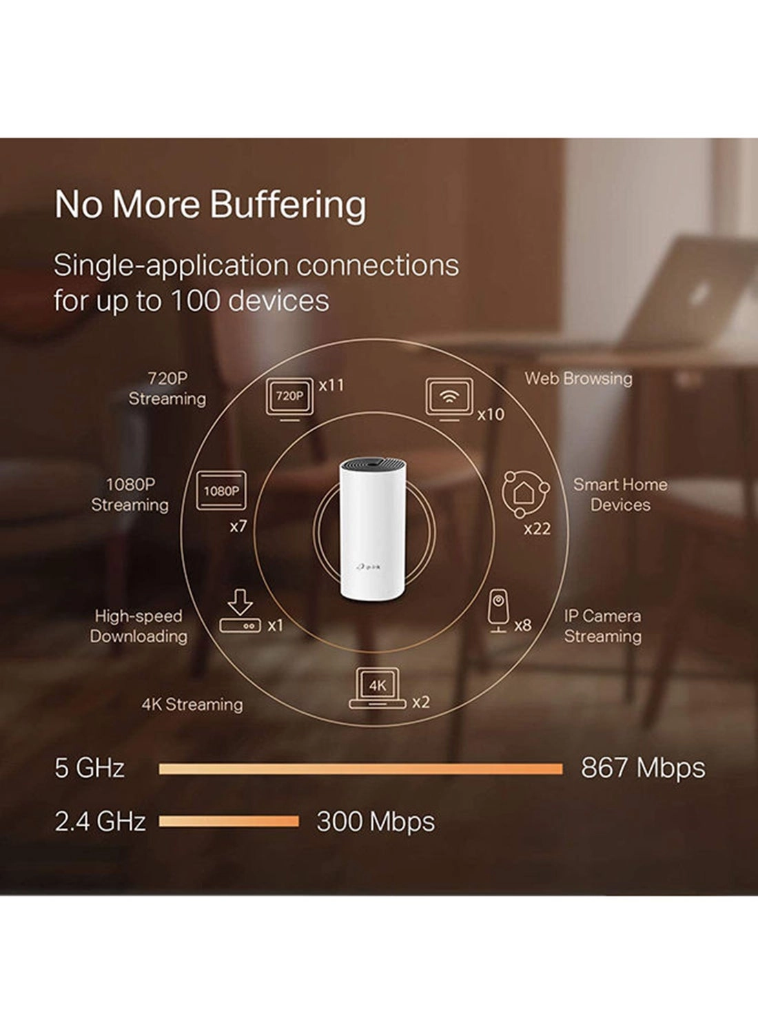 Deco M4 - 3 piece(s) AC Pack