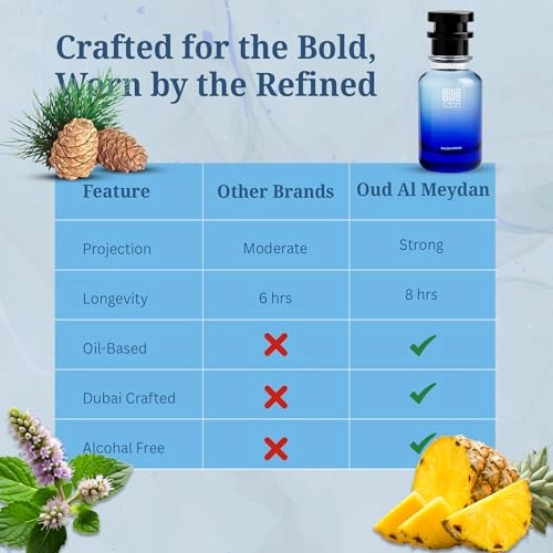 Orryioon Eau de Parfum 100 ml