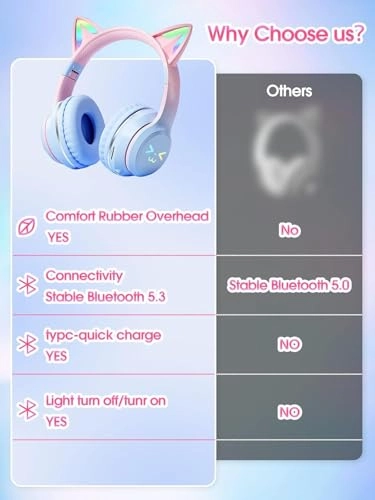 Cat Ear Headphones Wireless Headphone