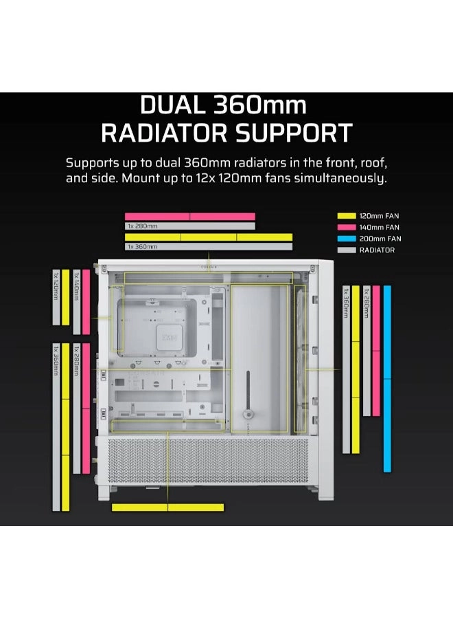 FRAME 4000D RS - TG Side Panel Mid-Tower ATX