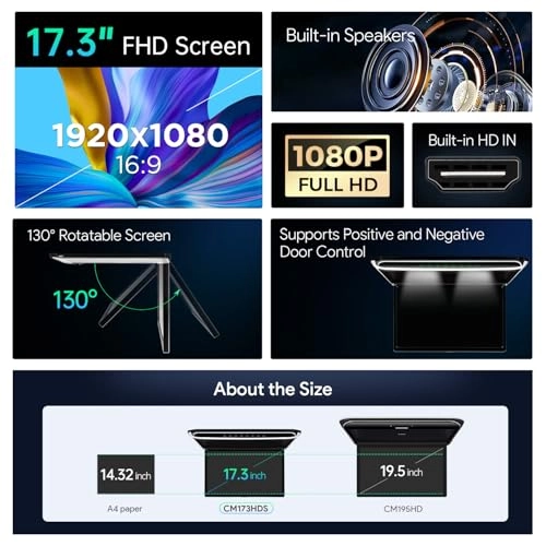 CM173HD - 17.3 Inches